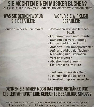 Kosten eines DJs